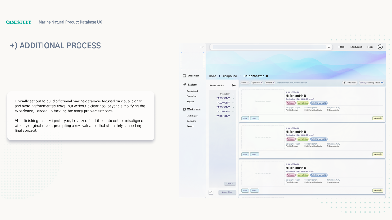 Additional process work